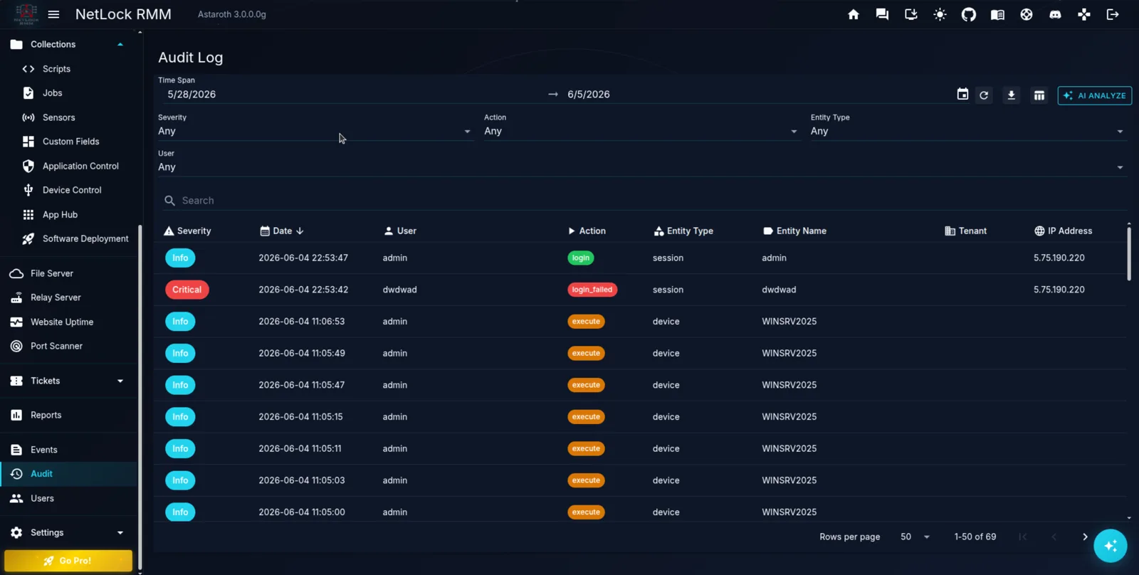 The Audit Log, live in NetLock RMM