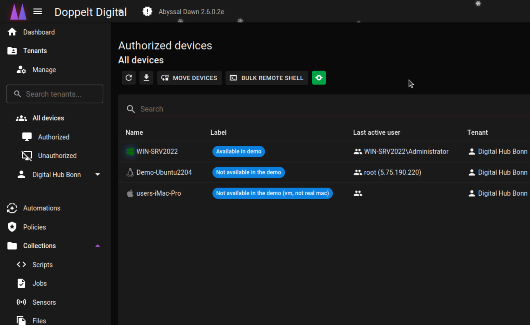 Doppelt Digital NetLock Dashboard