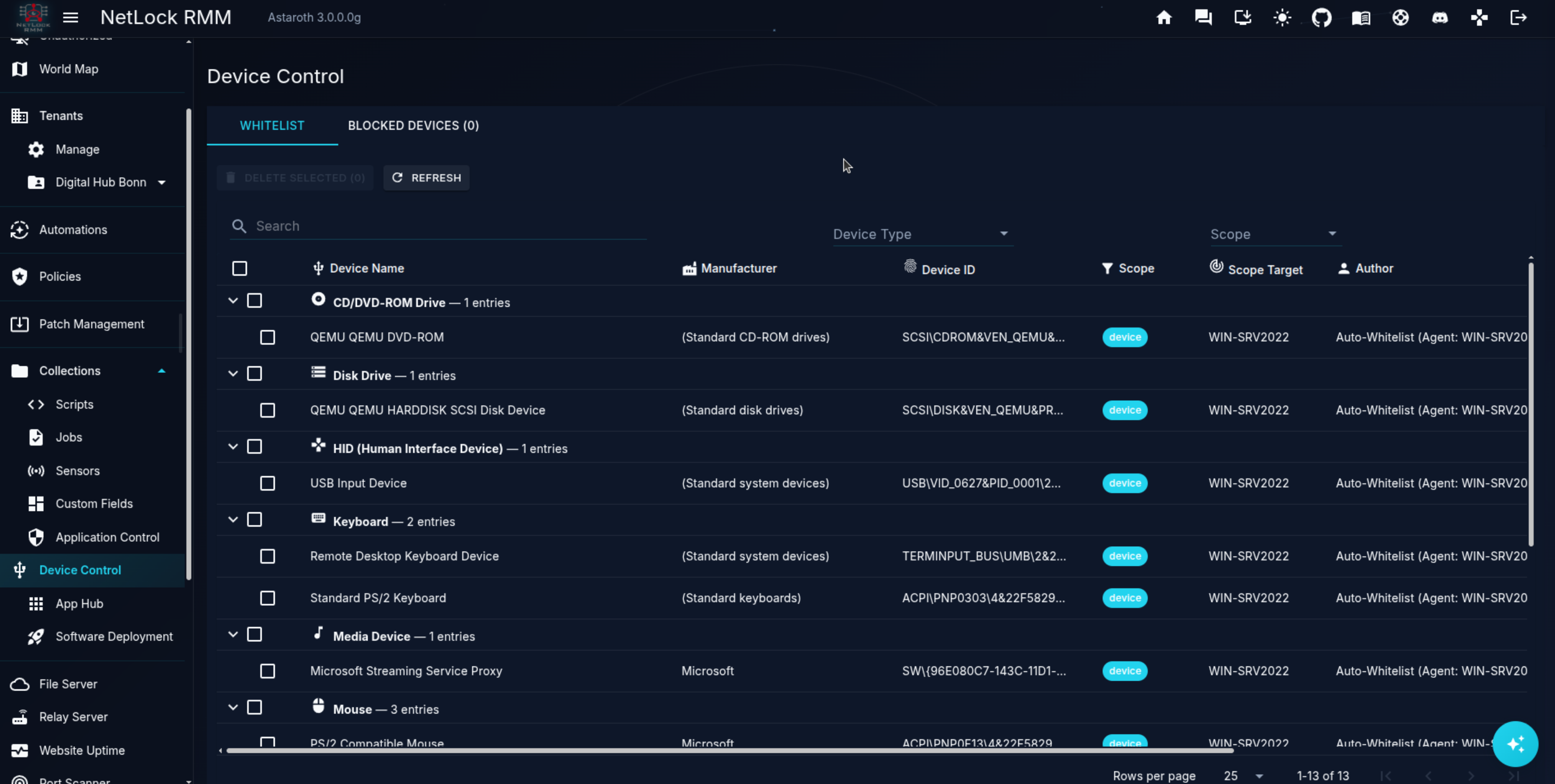 Device Control whitelist